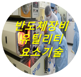 유틸리티요소기술.png